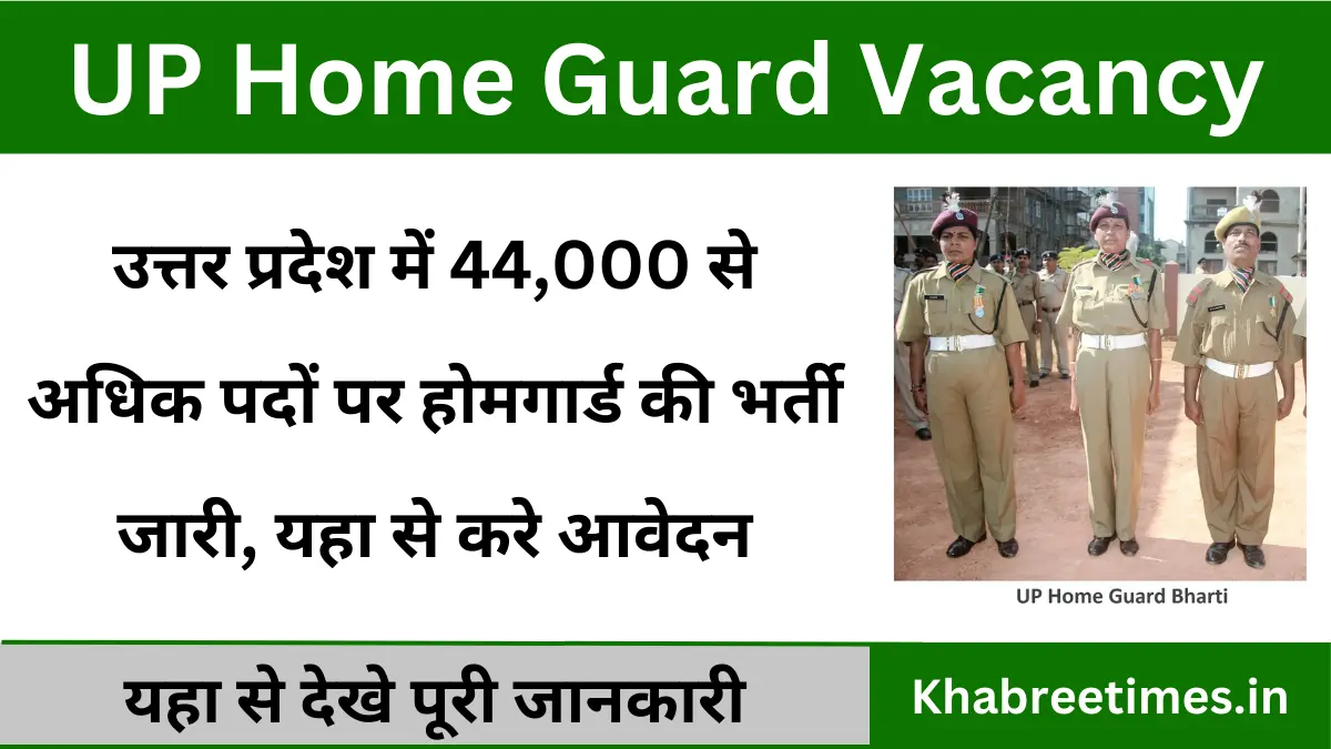 UP Home Guard Recruitment 2025